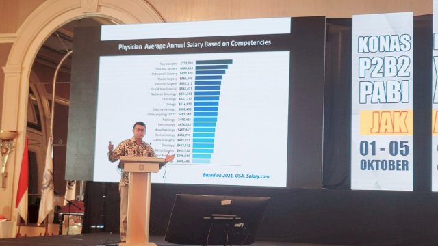 Prof dr Taruna Ikrar M.Biomed Ph.D. 