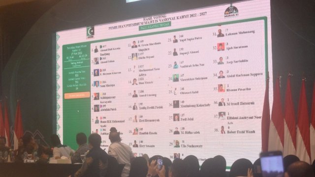 KAHMI Bantah Keterlibatan BINDA dalam Munas