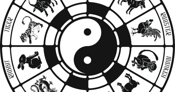 Apa itu Shio? Ini penjelsan lengkapnya