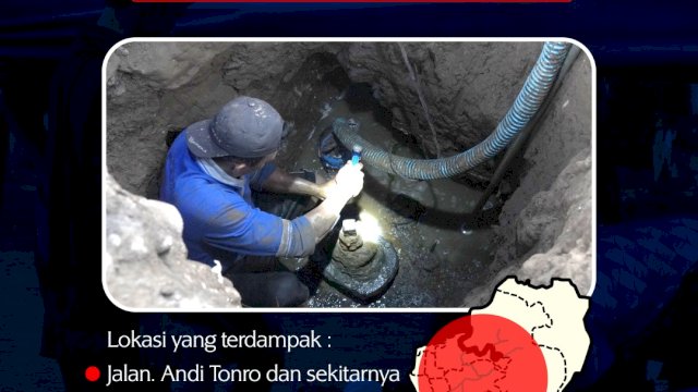 Suplai Air Terhenti di 4 Lokasi, Ini Pesan Dirut PDAM