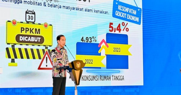 Buka Rakernas APPSI Tahun 2023, Presiden Minta Gubernur Dorong Belanja Masyarakat