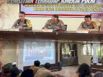 Puslitbang Polri Penelitian Mengukur Kepercayaan Masyarakat Terhadap Kinerja Polri di Polres Mamasa