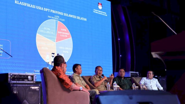 Danny Pomanto saat diundang sebagai pemateri dalam Talkshow Tribun Network, Milenial di Pemilu 2024; Penggembira atau Penentu di Hotel Claro, Selasa, (25/07/2023).