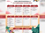 27 Hari Libur dan Cuti Bersama Tahun 2024, Ini Tanggal Merah yang Perlu Diketahui