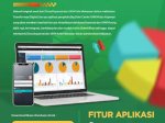 Mengenal Aplikasi SIDATU MICIKO, Optimalisasi Pengelolaan Data UMKM dan Koperasi