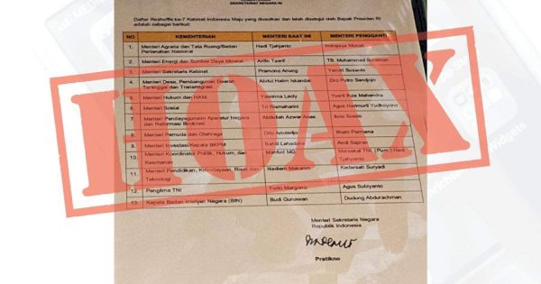 Isu Reshuffle Kabinet Indonesia Maju, Kemensetneg: Hoax