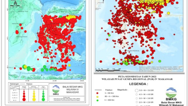 Sepanjang 2023, BMKG Regional IV Catat 3.214 kali Gempa Bumi