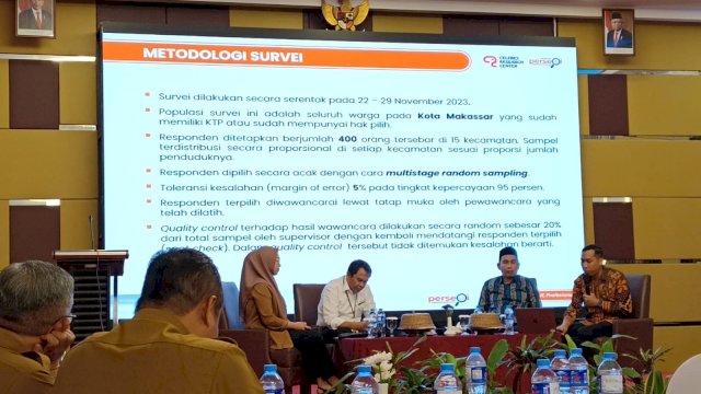 Hasil survey CRC terhadap kepuasan kinerja DPRD Makassar. Foto: harian.news/sinta