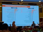 CRC Rilis 5 Masalah Mendesak Diselesaikan di Makassar, Teratas soal Listrik