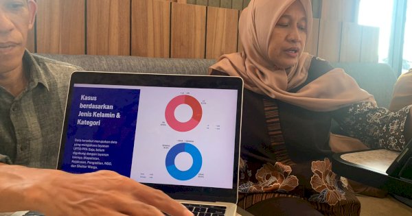 Jumlah Kasus Kekerasan Meningkat Signifikan, DPPPA Makassar: Terima Kasih Sudah Melapor