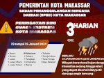 BPBD Perpanjang Status Cuaca Ekstrem Makassar: Siaga hingga 25 Januari