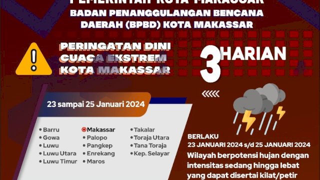 Edaran BPBD terkait cuaca ektrem. Foto: tangkapan layar