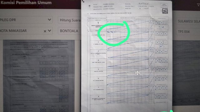 Form C1 yang terinput di sistem KPU. 