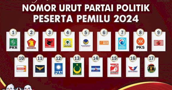 Final Quick Count Indikator: Tertinggi PDIP 16,68%, Terendah Lolos Parlemen PAN 6,88%