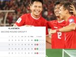 Jokowi Beri Selamat ke Timnas Indonesia Usai Libas Vietnam: Semangat Selalu