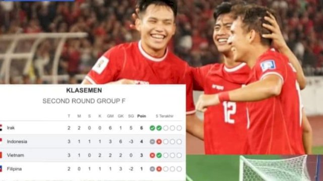 Jokowi Beri Selamat ke Timnas Indonesia Usai Libas Vietnam: Semangat Selalu