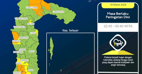 BMKG Ingatkan Potensi Cuaca Buruk Terjadi di Makassar hingga 21 Maret
