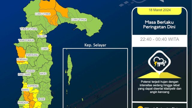 BMKG Ingatkan Potensi Cuaca Buruk Terjadi di Makassar hingga 21 Maret