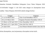 Lebih Awal, Selasa Besok Siswa di Gowa Mulai Aktif Belajar