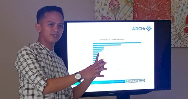 Rilis Hasil Survei, Archy Unggulkan Sosok ini di Pilwalkot Makassar 2024
