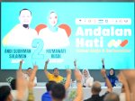 63 Anggota DPRD Sulsel di Andalan Hati, Golkar: Kita Akan Menang
