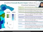 Puncak Musim Hujan Makassar Diprediksi Berlangsung Januari 2025