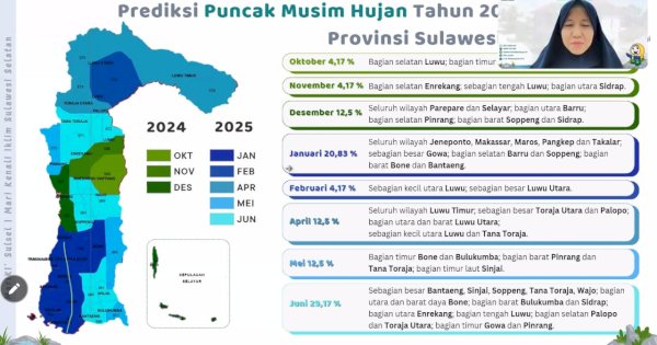 Puncak Musim Hujan Makassar Diprediksi Berlangsung Januari 2025