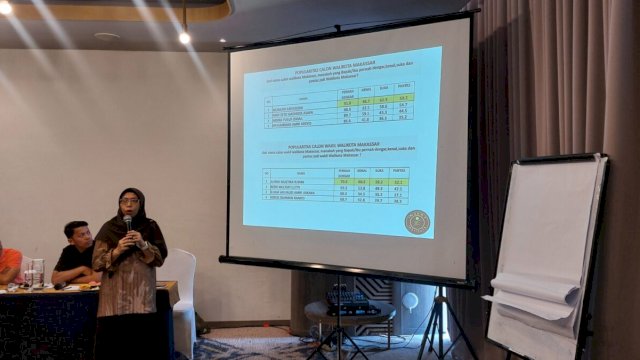 Direktur Riset dan Data Insert Institute, Reskiyanti Nurdin merilis survei, Minggu (3/11) pagi. (Dok. Ist)