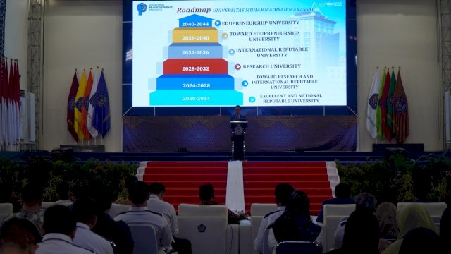 Paparkan Kinerja 100 Hari Rektor, Warek II: Unismuh Lahirkan 3 Guru Besar dan 7 Lektor Kepala