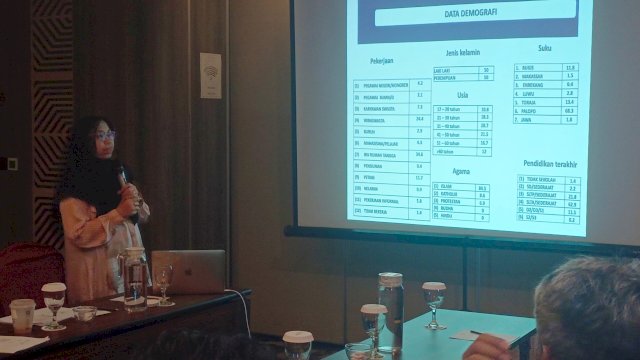 Jelang Pencoblosan 27 November, Insert Institute Rilis Suvei Pilwali Palopo: Farid Kasim Tertinggi