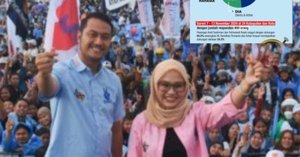 Survei LSI, Seto Naik Posisi Dua Geser INIMI