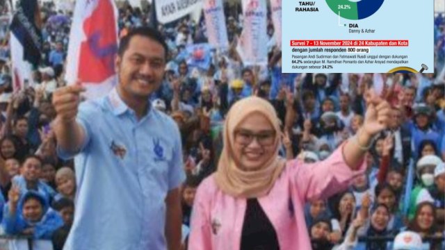 Survei LSI, Seto Naik Posisi Dua Geser INIMI