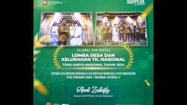 Bappeda Makassar Apresiasi Prestasi Kelurahan Manggala