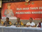 Polrestabes Makassar Gagalkan Peredaran 1,5 Kg Sabu Jelang Tahun Baru