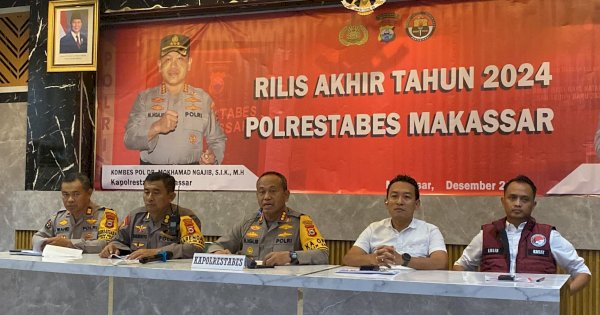 Polrestabes Makassar Gagalkan Peredaran 1,5 Kg Sabu Jelang Tahun Baru