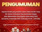 Bawaslu: 180 Rekomendasi PSU, 26 Tidak Dijalankan KPU