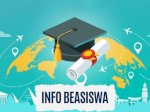 5 Beasiswa Luar Negeri Terbaik untuk Mahasiswa Indonesia 2025