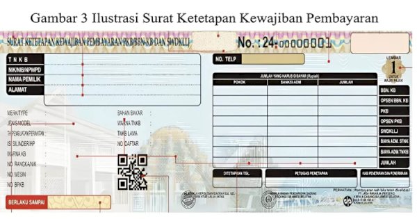 Tampilan Baru STNK 2025, Opsen PKB & BBNKB Ditambahkan