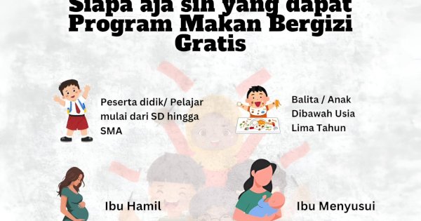 Komisi IX DPR Dorong Pemerintah Kaji Ulang Anggaran Program Makan Bergizi