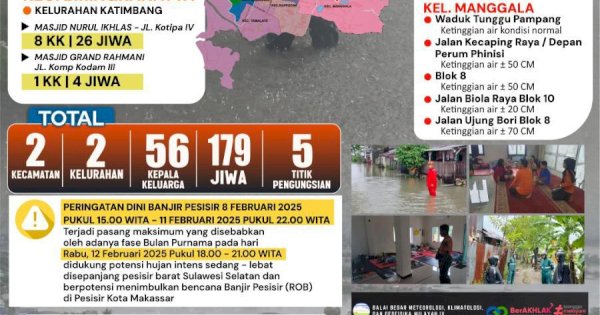 Imbas Angin Kencang, Sejumlah Rumah di Makassar Rusak dan Pohon Tumbang