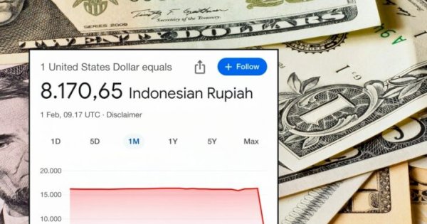 Istilah Penting dalam Kurs Mata Uang Asing yang Harus Anda Ketahui