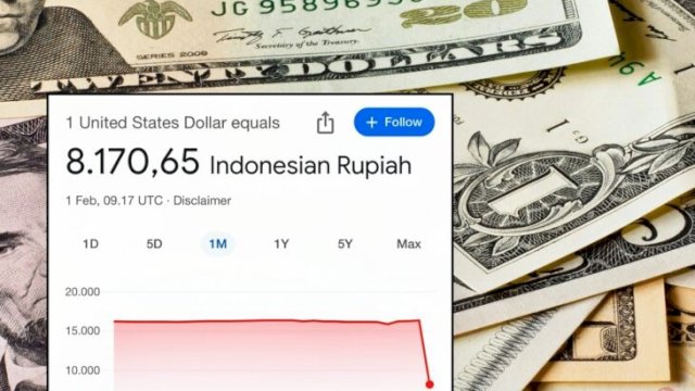 Heboh nilai tukar 1 Dolar AS mendadak jadi Rp 8 ribu ||ilustrasi@localfestid