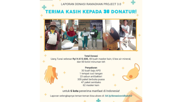 Kilas Balik Aksi Solidaritas di Masa Pandemi dan Menyambut Kampanye #HidraSea di World Water Day 2025
