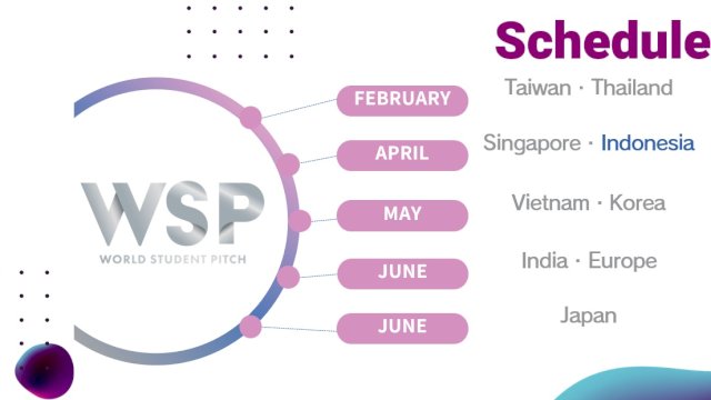 YUME PRO dan KAJI Gelar Startup Competition bagi Pelajar dan Mahasiswa, Dorong Semangat Inovasi Generasi Muda