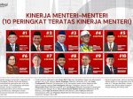 Mentan Amran Dinobatkan Masuk Jajaran Menteri Terbaik
