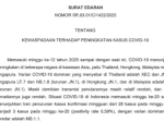 Kasus Covid-19 Meningkat di ASEAN, Kemenkes Keluarkan Imbauan