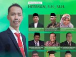 Prestasi Membanggakan: Dekan FHIS Universitas Handayani Makassar Raih Gelar Doktor di UIN