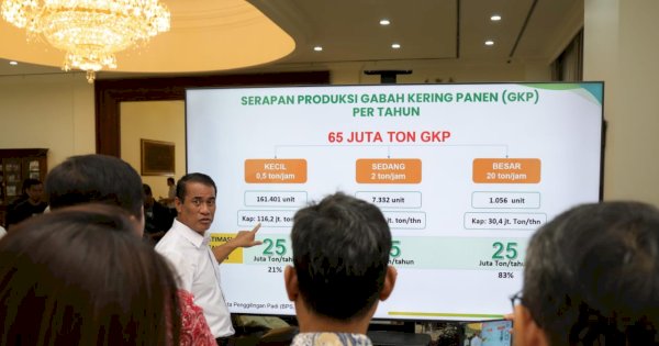 Sektor Pertanian Melesat, Mentan Amran: Berkat Kebijakan Spektakuler Presiden Prabowo