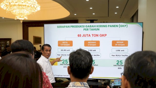 Sektor Pertanian Melesat, Mentan Amran: Berkat Kebijakan Spektakuler Presiden Prabowo