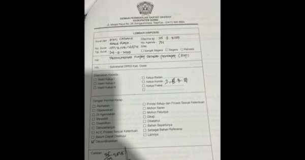 Aspirasi HMI CAGORA Mandek, DPRD Gowa dinilai Garang di Media, Ompong di Realita